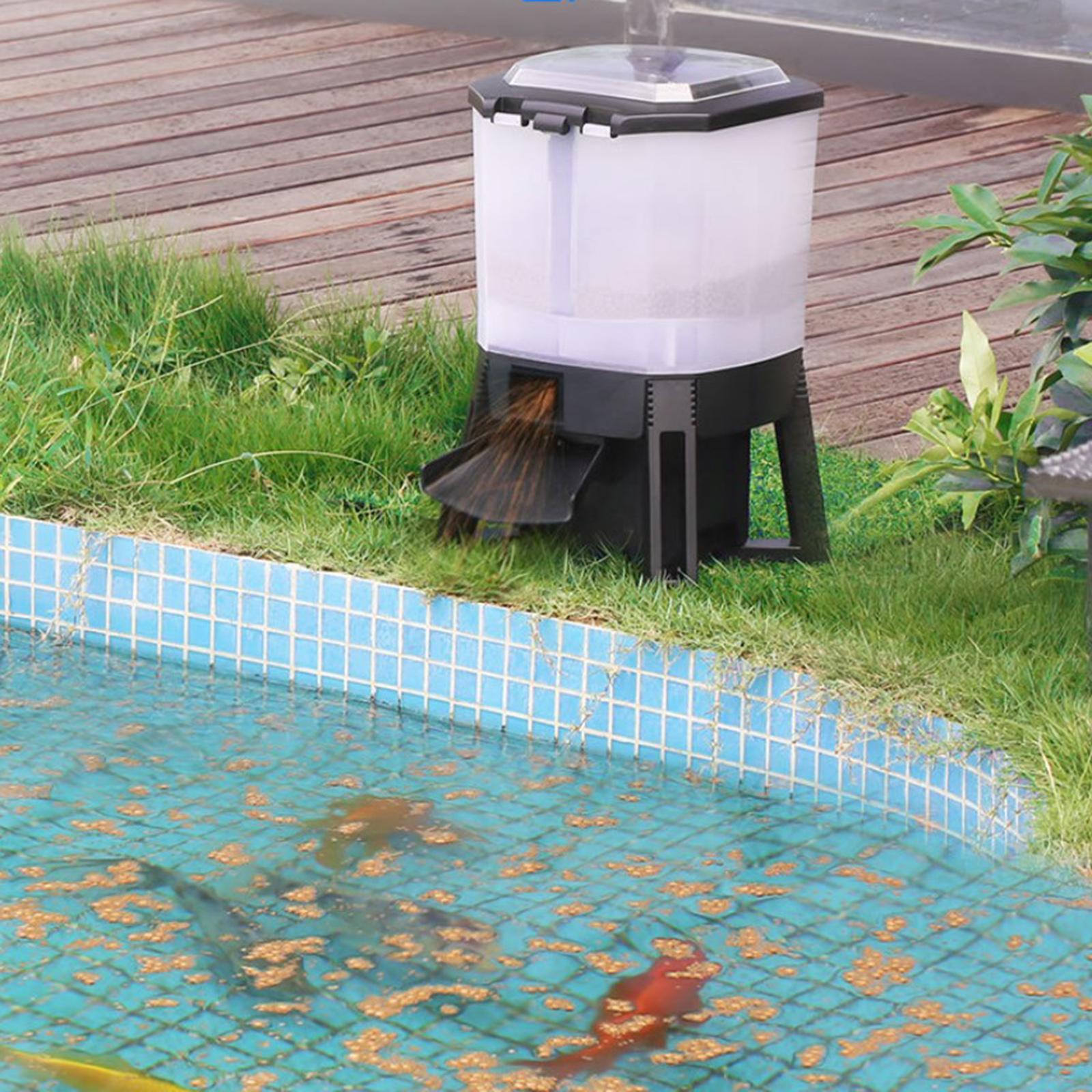 6L Adjustable Solar Automatic  – Fishing Line Dispenser Bewertung und Preis