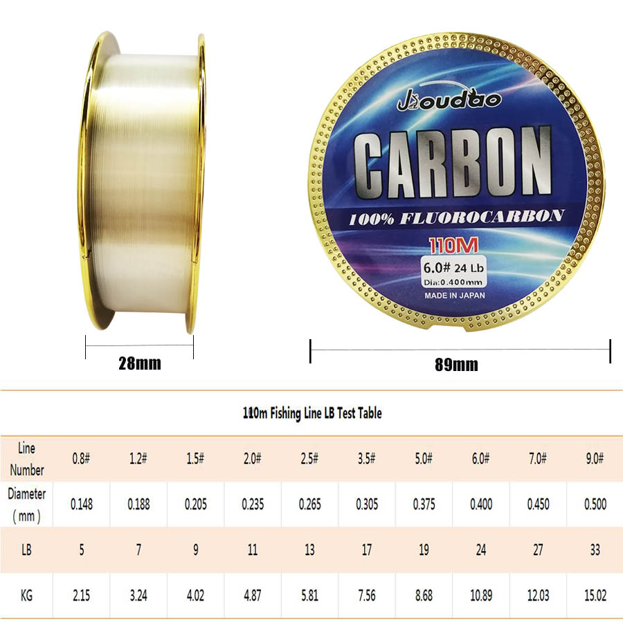 Premium Monofilament Fishing L – Fluorocarbon Line Bewertung und Preis