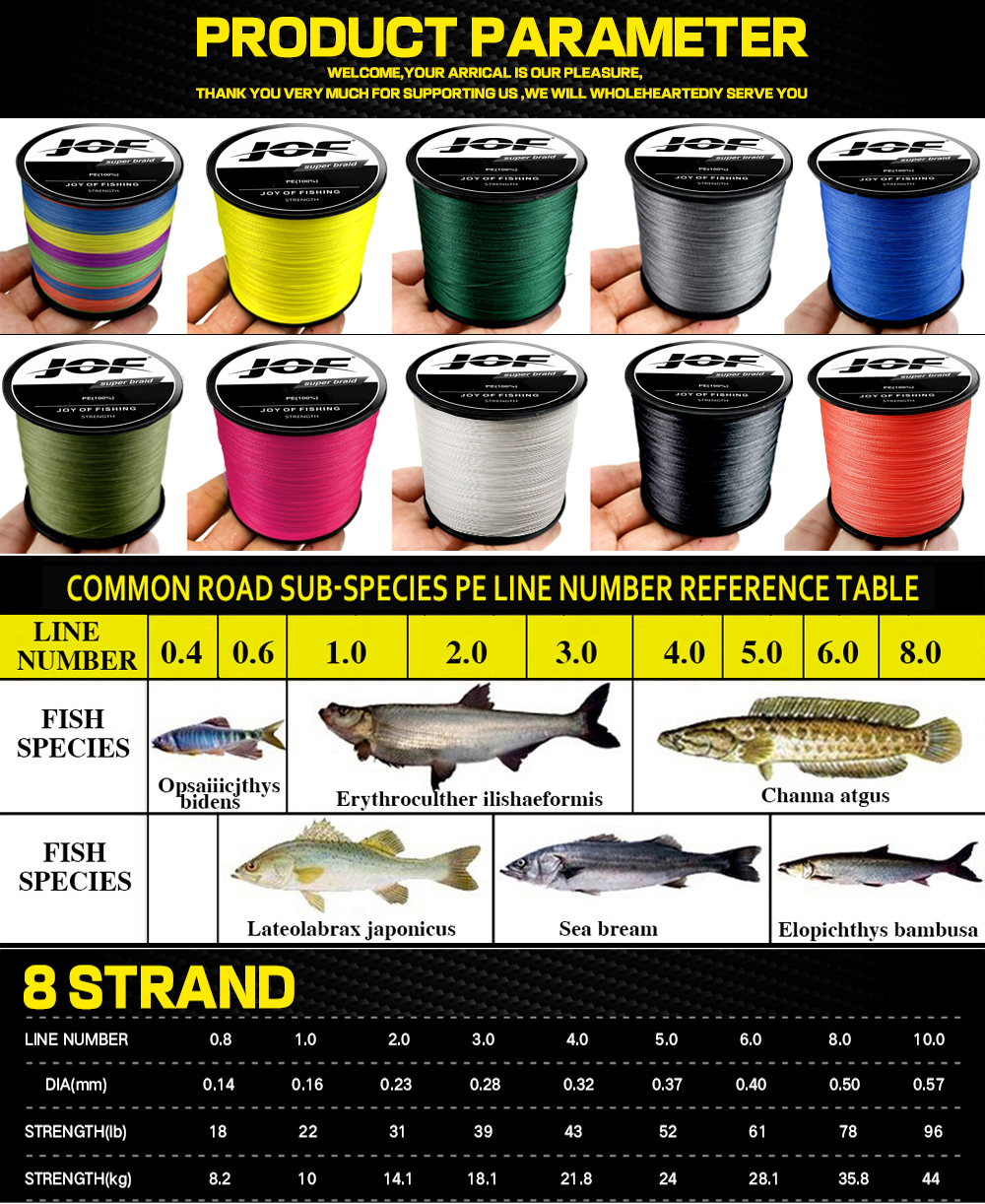 JOF X8 Upgrade Braid Fishing L – Ice Fishing Line Bewertung und Preis