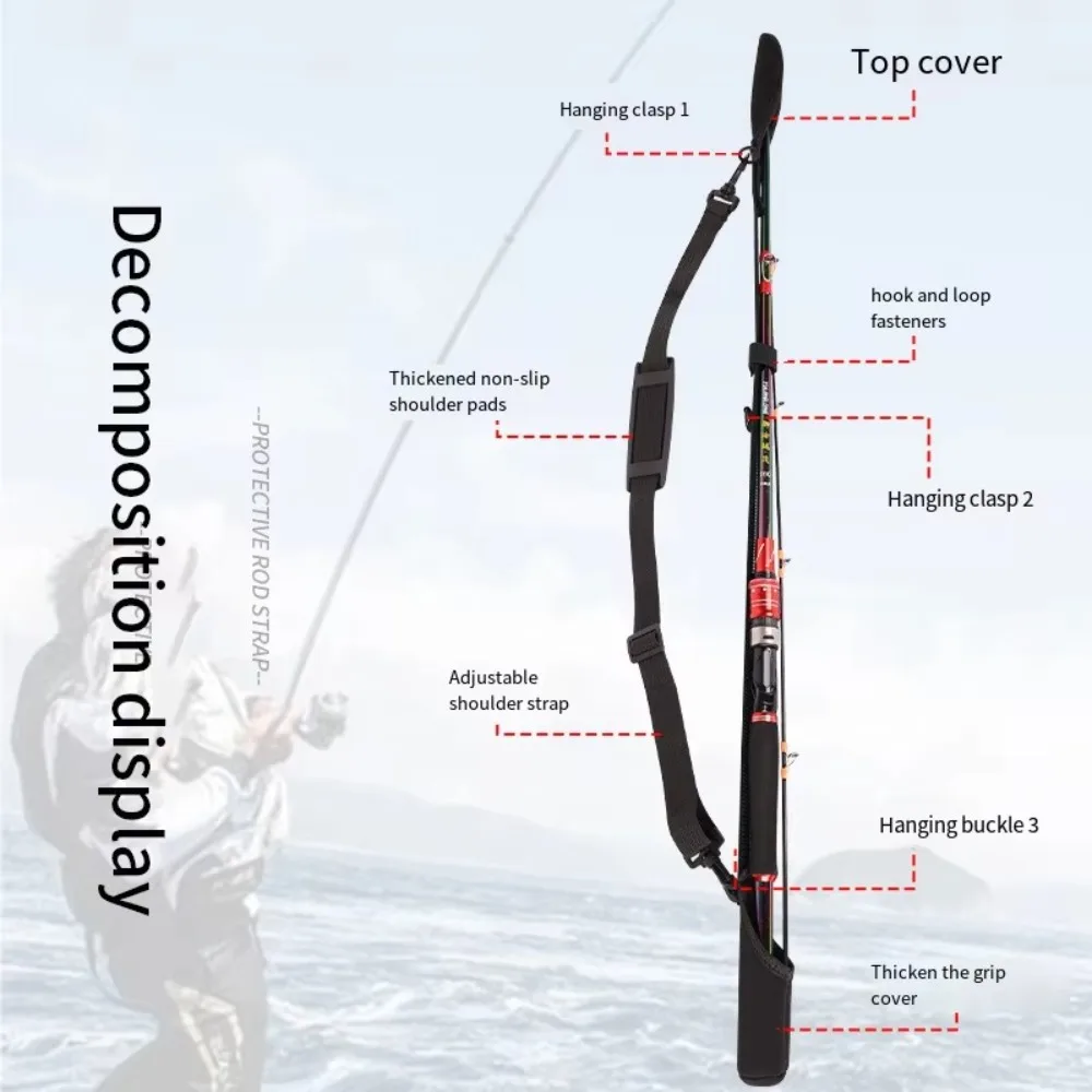Adjustable Fishing Rod Storage – Fishing Line Spooler Bewertung und Preis