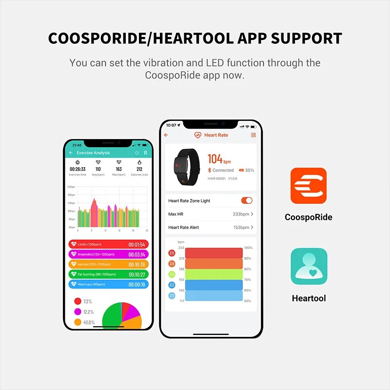 COOSPO HW9 Armband Heart Rate  – Ice Fishing Line Bewertung und Preis