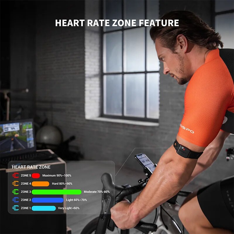 COOSPO HW9 Armband Heart Rate  – Ice Fishing Line Bewertung und Preis