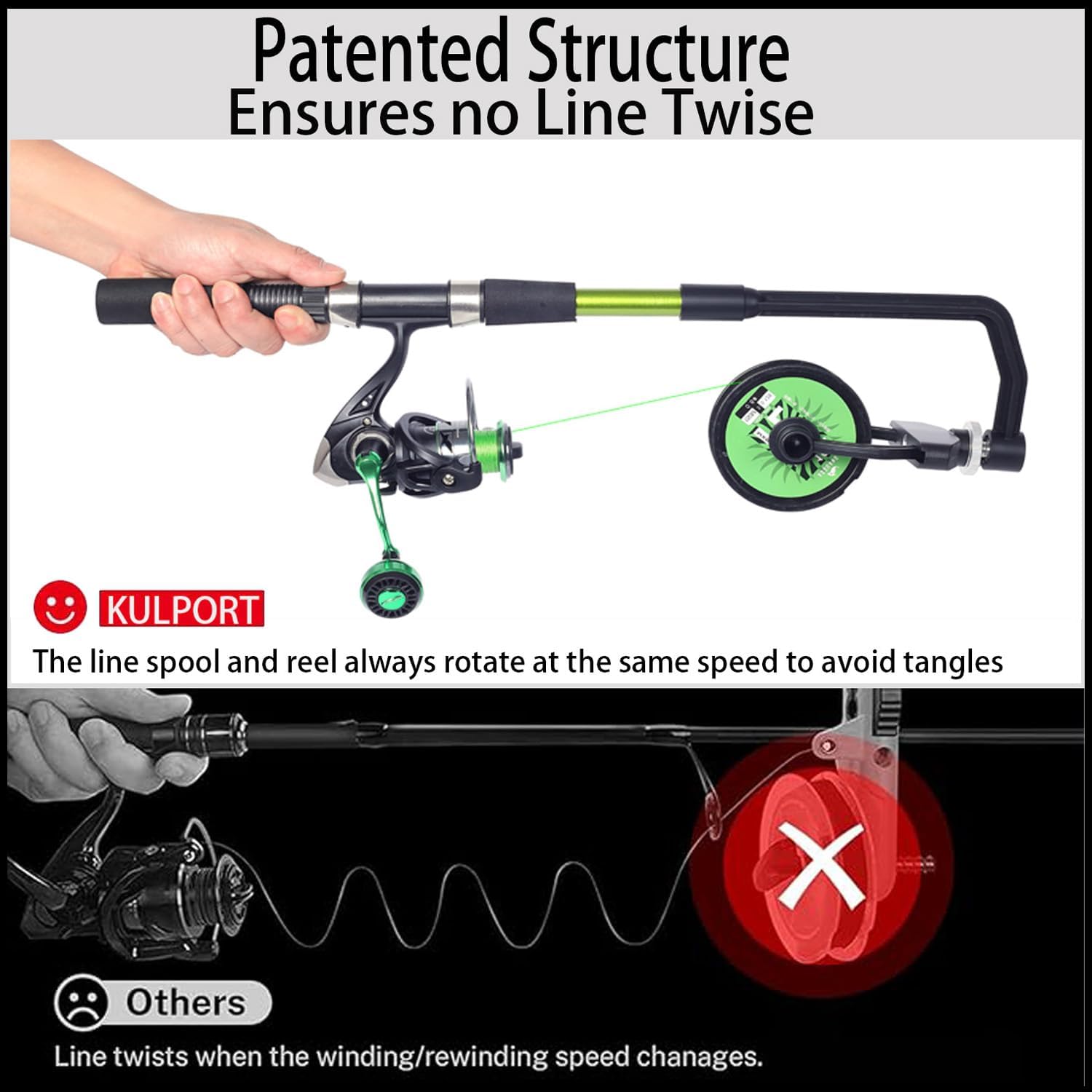 Fishing Line Spooler, Adjustab – Fishing Line Winder Bewertung und Preis