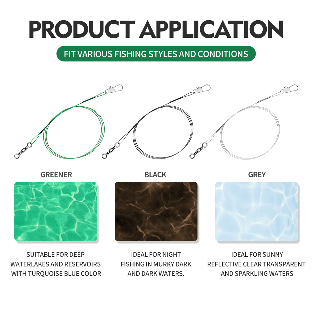 Luya Fishing Gear Accessories  – Leader Line Bewertung und Preis