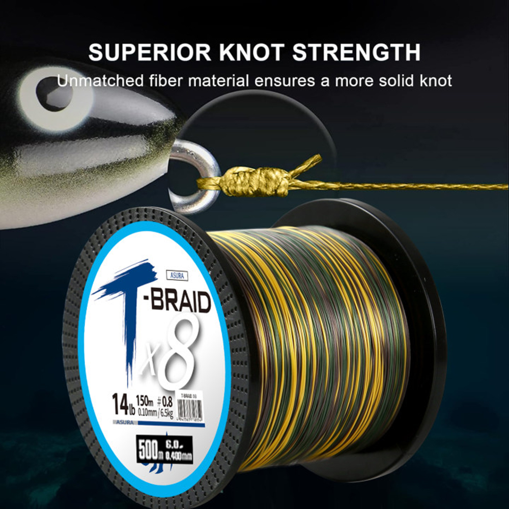 ThornsLine X8 Upgrade Braid Fi – Ice Fishing Line Bewertung und Preis