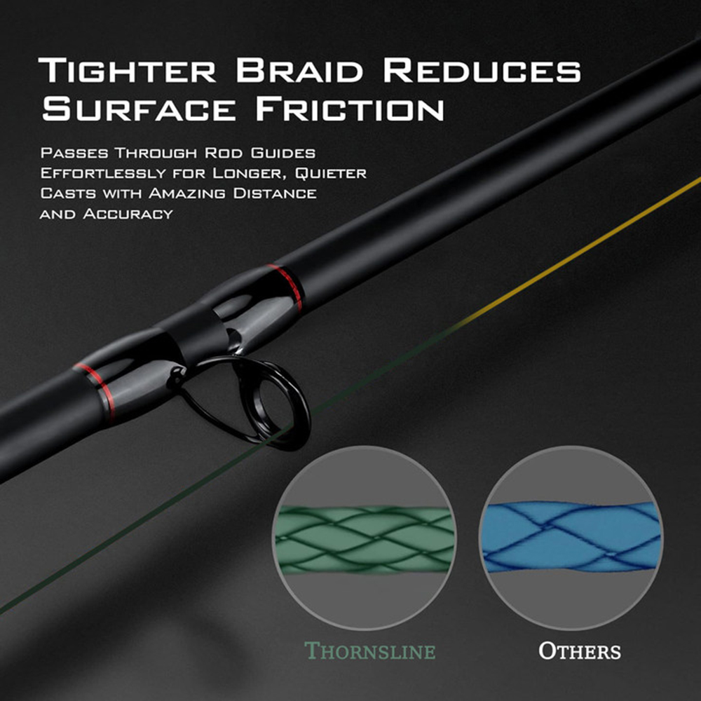 ThornsLine X8 Upgrade Braid Fi – Ice Fishing Line Bewertung und Preis